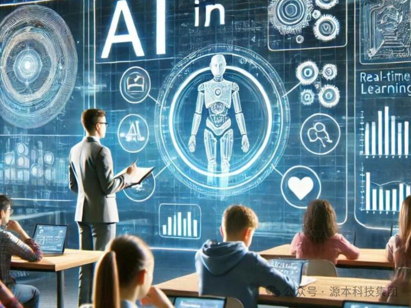 艾弗森贝博ballbet官网科技-本科生掌握大数据、云原生、AI-竞赛保研求职的“超车秘籍”来了！